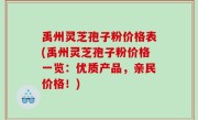 禹州灵芝孢子粉价格表(禹州灵芝孢子粉价格一览：优质产品，亲民价格！)