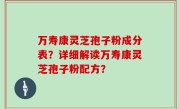万寿康灵芝孢子粉成分表？详细解读万寿康灵芝孢子粉配方？