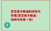 灵芝孢子精油的功效与作用(灵芝孢子精油：功效与作用一览)