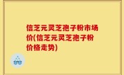 信芝元灵芝孢子粉市场价(信芝元灵芝孢子粉价格走势)