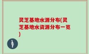 灵芝基地水源分布(灵芝基地水资源分布一览)