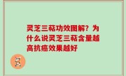 灵芝三萜功效图解？为什么说灵芝三萜含量越高抗癌效果越好
