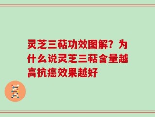 灵芝三萜功效图解？为什么说灵芝三萜含量越高抗癌效果越好