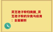 灵芝孢子粉归类图_灵芝孢子粉的分类与应用：全面解析