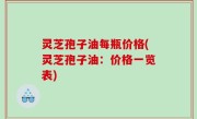 灵芝孢子油每瓶价格(灵芝孢子油：价格一览表)