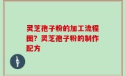 灵芝孢子粉的加工流程图？灵芝孢子粉的制作配方