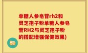 单糖人参皂苷rh2和灵芝孢子粉单糖人参皂苷RH2与灵芝孢子粉的搭配增强保健效果)