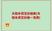 大型木灵芝价格表(大型木灵芝价格一览表)
