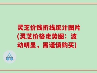 灵芝价钱折线统计图片(灵芝价格走势图：波动明显，需谨慎购买)