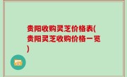 贵阳收购灵芝价格表(贵阳灵芝收购价格一览)