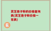 灵芝孢子粉的价格查询表(灵芝孢子粉价格一览表)