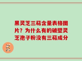 黑灵芝三萜含量表格图片？为什么有的破壁灵芝孢子粉没有三萜成分