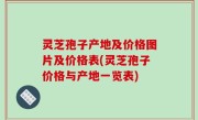 灵芝孢子产地及价格图片及价格表(灵芝孢子价格与产地一览表)