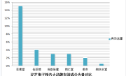 灵芝孢子 女性早衰？破壁灵芝孢子粉的功效与作用有哪些