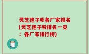 灵芝孢子粉各厂家排名(灵芝孢子粉排名一览：各厂家排行榜)