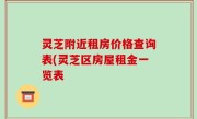 灵芝附近租房价格查询表(灵芝区房屋租金一览表