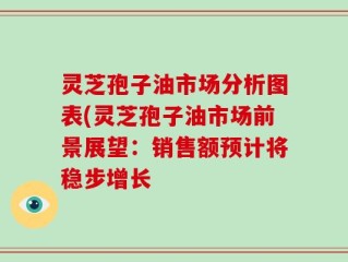 灵芝孢子油市场分析图表(灵芝孢子油市场前景展望：销售额预计将稳步增长