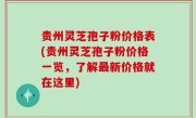 贵州灵芝孢子粉价格表(贵州灵芝孢子粉价格一览，了解最新价格就在这里)