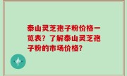 泰山灵芝孢子粉价格一览表？了解泰山灵芝孢子粉的市场价格？