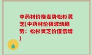 中药材价格走势松杉灵芝(中药材价格波动趋势：松杉灵芝价值倍增)