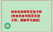 桥本抗体喝灵芝孢子粉(桥本抗体可搭灵芝孢子粉，缓解甲亢病症)
