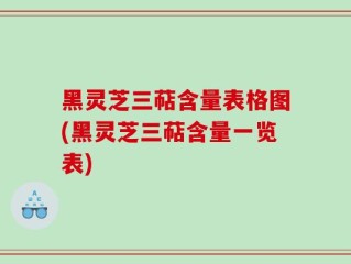 黑灵芝三萜含量表格图(黑灵芝三萜含量一览表)