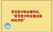 灵芝孢子粉含量对比_“灵芝孢子粉含量全面对比分析”