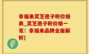 幸福来灵芝孢子粉价格表_灵芝孢子粉价格一览：幸福来品牌全面解析)