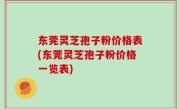 东莞灵芝孢子粉价格表(东莞灵芝孢子粉价格一览表)