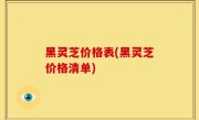 黑灵芝价格表(黑灵芝价格清单)