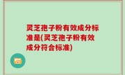 灵芝孢子粉有效成分标准是(灵芝孢子粉有效成分符合标准)