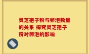 灵芝孢子粉与卵泡数量的关系 探究灵芝孢子粉对卵泡的影响