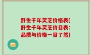 野生千年灵芝价格表(野生千年灵芝价目表：品质与价格一目了然)