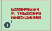 仙芝楼孢子粉价位(推荐：了解仙芝楼孢子粉的价格变化及市场表现)
