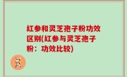 红参和灵芝孢子粉功效区别(红参与灵芝孢子粉：功效比较)