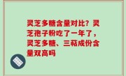 灵芝多糖含量对比？灵芝孢子粉吃了一年了，灵芝多糖、三萜成份含量双高吗