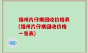 福州片仔癀回收价格表(福州片仔癀回收价格一览表)