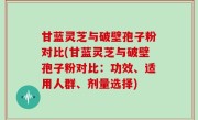 甘蓝灵芝与破壁孢子粉对比(甘蓝灵芝与破壁孢子粉对比：功效、适用人群、剂量选择)