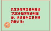 灵芝多糖薄层鉴别图谱(灵芝多糖薄层鉴别图谱：快速鉴别灵芝多糖的新方法)