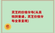 灵芝的价格分布(从高档到普通，灵芝价格分布全景呈现)