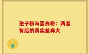 孢子粉与蛋白粉：两者背后的真实差异大