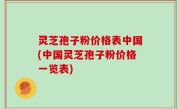 灵芝孢子粉价格表中国(中国灵芝孢子粉价格一览表)