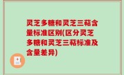 灵芝多糖和灵芝三萜含量标准区别(区分灵芝多糖和灵芝三萜标准及含量差异)