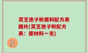 灵芝孢子粉原料配方表图片(灵芝孢子粉配方表：原材料一览)