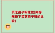 灵芝孢子粉比较(同等规格下灵芝孢子粉的比较)