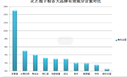 肾结石适合吃灵芝孢子粉吗(灵芝孢子粉对肾结石患者是否有益？)