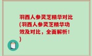 羽西人参灵芝精华对比(羽西人参灵芝精华功效及对比，全面解析！)