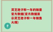 灵芝孢子粉一年的销量官方数据(官方数据显示灵芝孢子粉一年销售火爆)