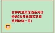 古井贡酒灵芝酒系列价格表(古井贡酒灵芝酒系列价格一览)