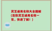 灵芝通用名称大全图解(百款灵芝通用名称一览，快速了解！)